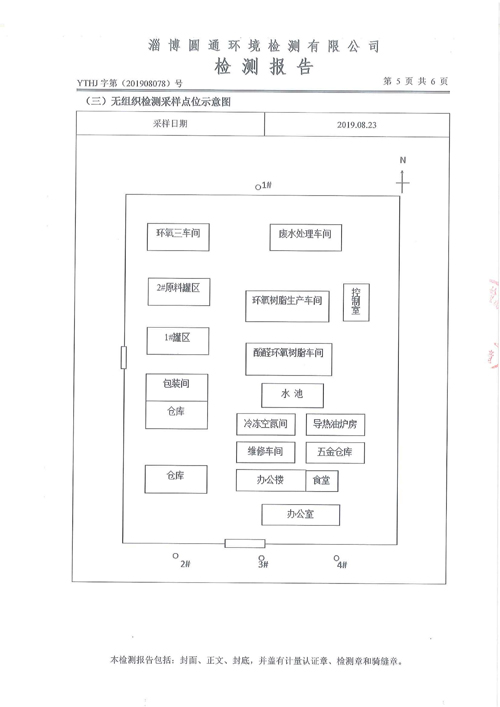 環(huán)境質(zhì)量檢測(cè)公示6-山東德源