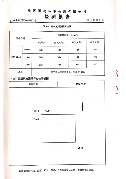 環(huán)境檢測(cè)報(bào)告-2020第一季度5