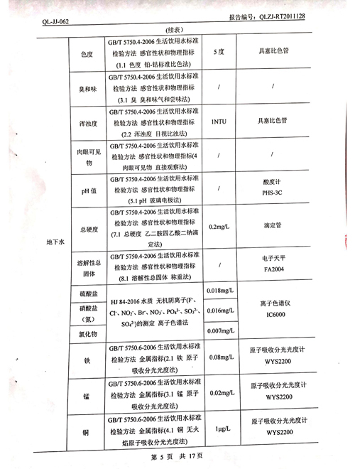 2020年土壤、地下水檢測報告5