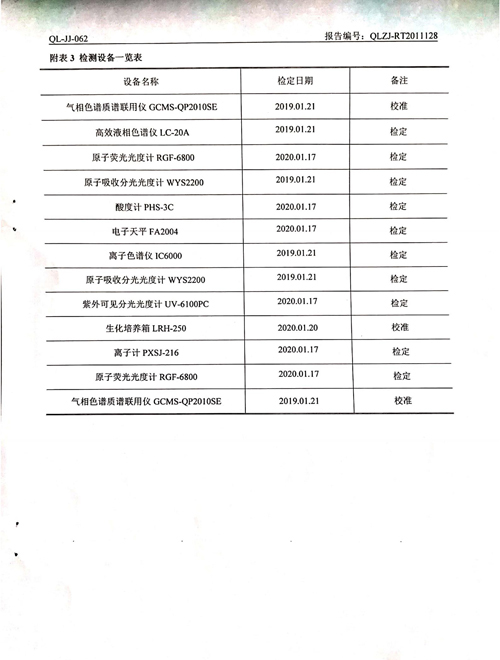 2020年土壤、地下水檢測報告17