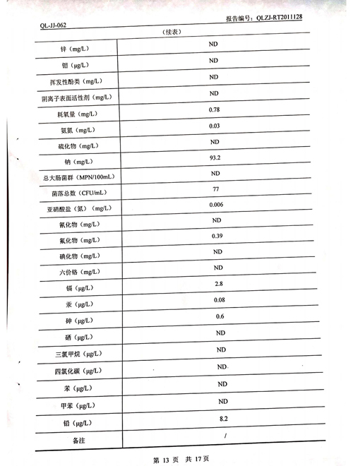 2020年土壤、地下水檢測報告13