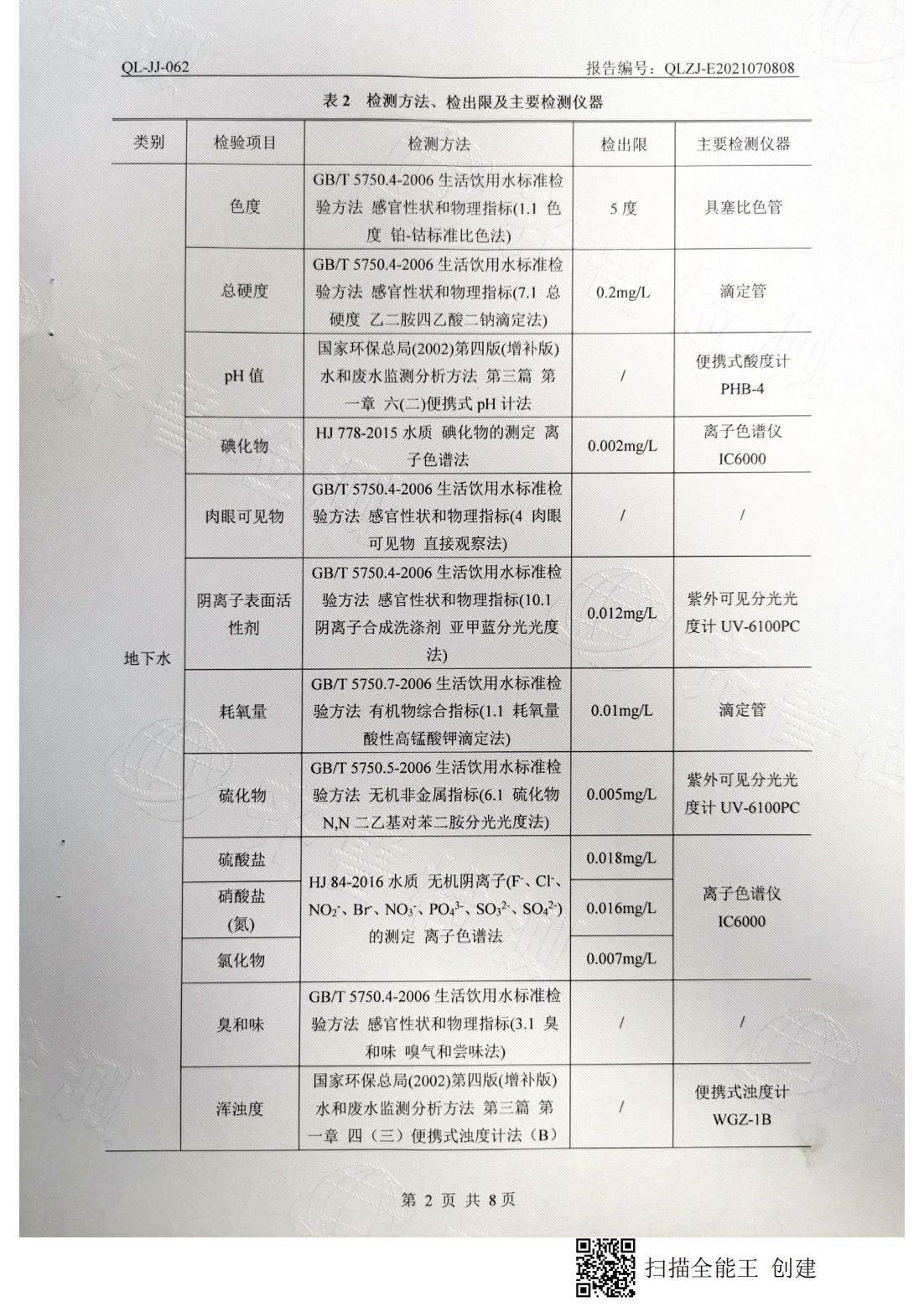 地下水檢測(cè)報(bào)告（豐水期）2