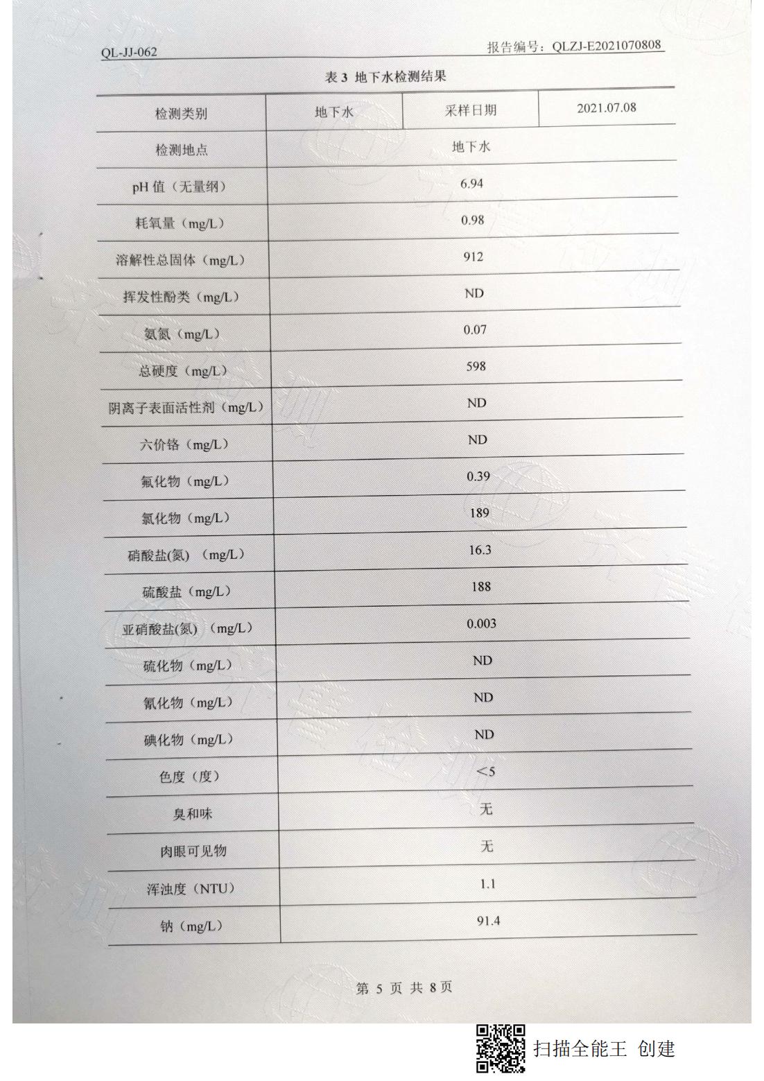 地下水檢測(cè)報(bào)告（豐水期）5