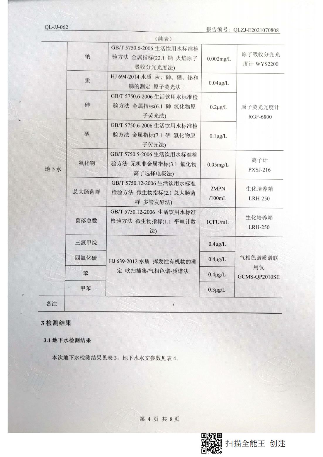 地下水檢測(cè)報(bào)告（豐水期）4