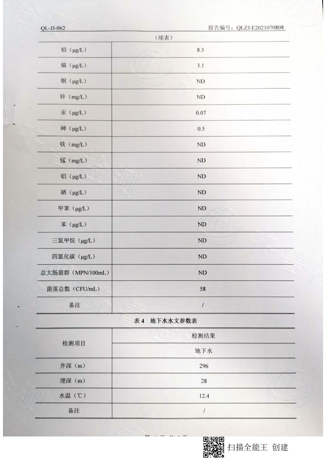 地下水檢測(cè)報(bào)告（豐水期）6