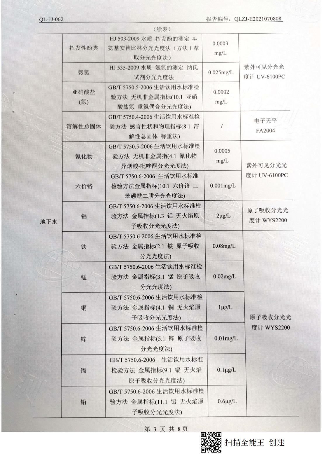 地下水檢測(cè)報(bào)告（豐水期）3